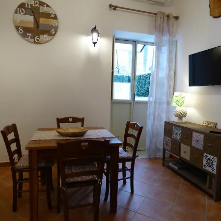 Casa Sicana * Palermo